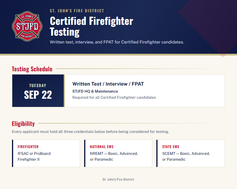 Certified Firefighter